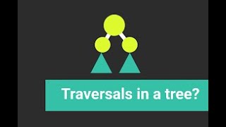 18CS32_DSA:BINARY_TREE_TRAVERSAL