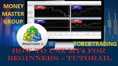 How to Use Mt4 || Metatrader-4 || Tutorial For Beginners || in Hindi/Urdu.
