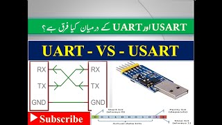 Working and Difference b/w UART & USART | Different method of Serial Communication USART & UART