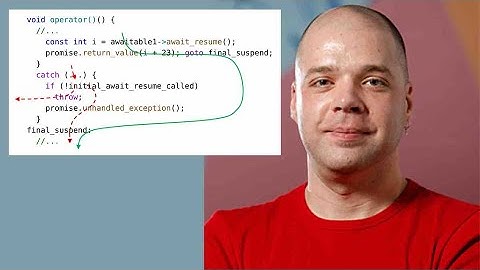 Pavel Novikov - "Understanding Coroutines by Example" - C++ London