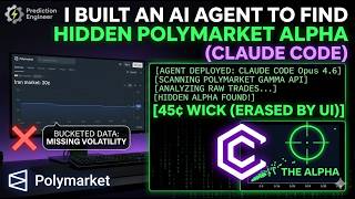 How to Build a Custom Polymarket Chart using Claude Code