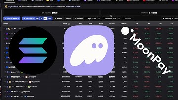 How to Buy Solana (SOL) with Phantom Wallet and MoonPay - Easy Step-by-Step Guide