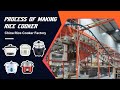 Process of Making Rice Cooker. China Rice Cooker Factory