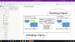 CNB: Scale Factor