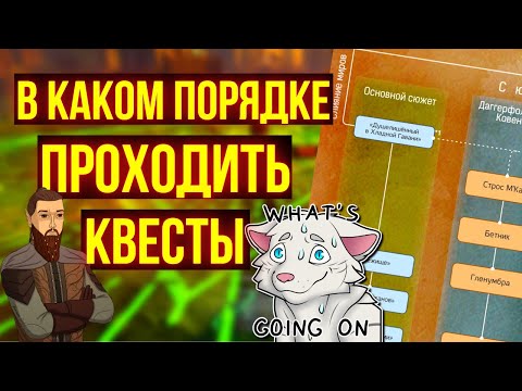 Видео: ХРОНОЛОГИЯ СЮЖЕТА В ТЕСО | ЕСО | TESO | ESO