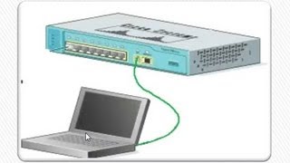 How to connect PC to Cisco Switch(How to connect PC to Cisco Switch Checkout my other networking videos: ..., 2013-02-28T18:47:10.000Z)