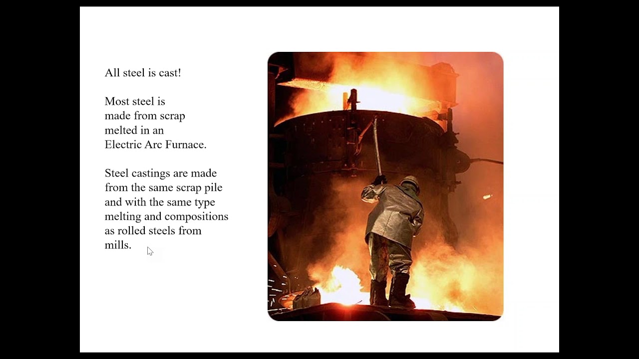 Introduction To Steel Castings What Are Steel Castings YouTube