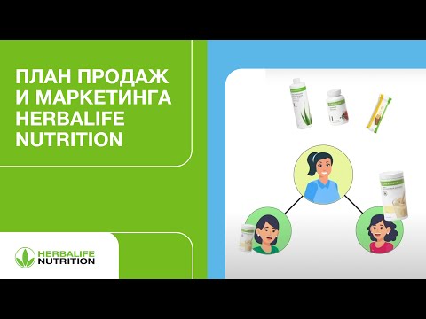 Видео: План продаж и маркетинга Herbalife