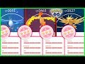 BRANDONTAN91'S PERFECT LEGENDARY POKEMON COLLECTION AND STORIES - Pokemon GO