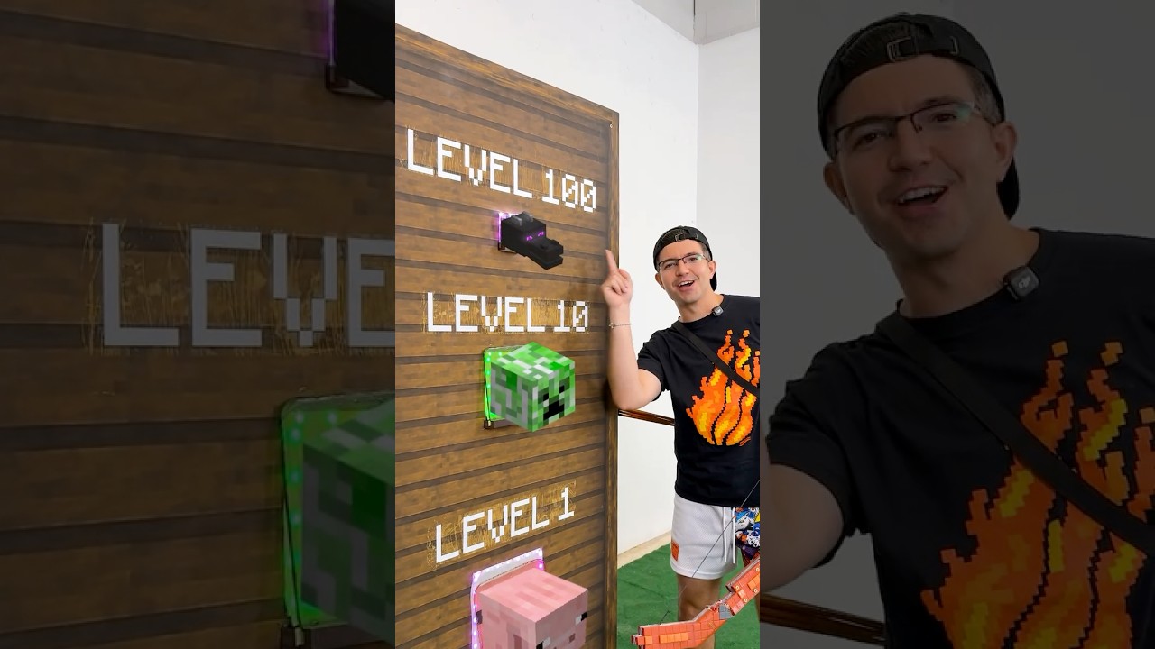 Original Title & Thumbnail