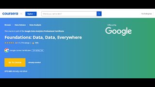 Foundations:Data,Data,Everywhere|GoogleData AnalyticsProfessional Certificate| Weekly quiz|Google|