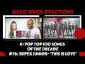 Basic Bros REACT | K-POP TOP 100 SONGS of the DECADE: #76