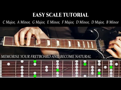 Easy Guitar Scale Tutorial | C Major, A Minor, G Major, E Minor, F Major, D minor, D Major, B Minor