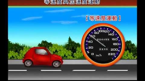 1 3等速度與加速度運動