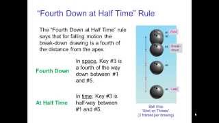 Fourth Down at Half Time (OLD)