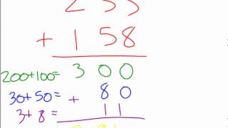 Partial Sums Method