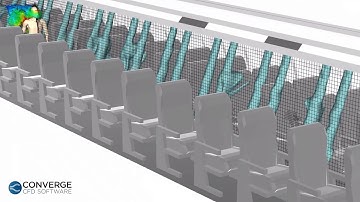 CONVERGE CFD Simulates Airflow in an Aircraft Cabin