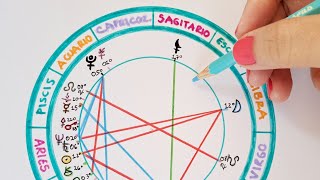 Decisiones que marcarán un nuevo rumbo🎯: Luna llena en Libra ♎️del 02/04/2026✨️