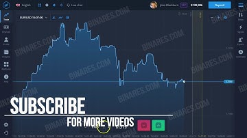 BINARY OPTIONS TUTORIAL  BINARY OPTIONS SIGNALS   BINARY OPTIONS BROKER TRADING