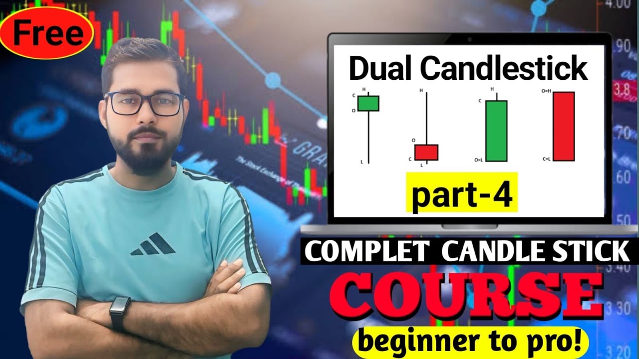Mastering the Dual Candlestick Pattern for Smarter Trades 🔎📊 Dual ...
