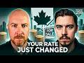 Your Mortgage Rate Just Got Hit By Global Conflicts 