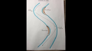 GEOG 103 Lab #4 Emily Heins