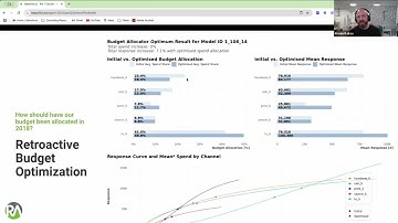 Optimize Your Marketing Budget Using Open Source Algorithms 1