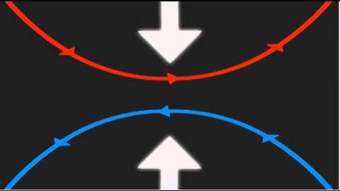 Animation: How magnetic Reconnection works