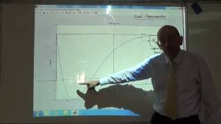 Using a Pade Polynomial Approximation to Simulate Deadtime (a), 27/7/2016