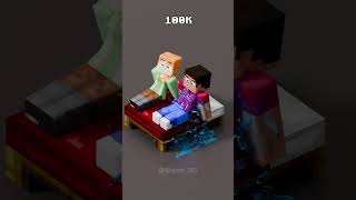 Can Minecraft Steve and Alex Survive a Billion-Particle Flood? | Blender Simulation