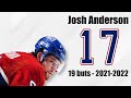 Josh Anderson #17 - Tous ses 19 buts - Saison 2021-2022