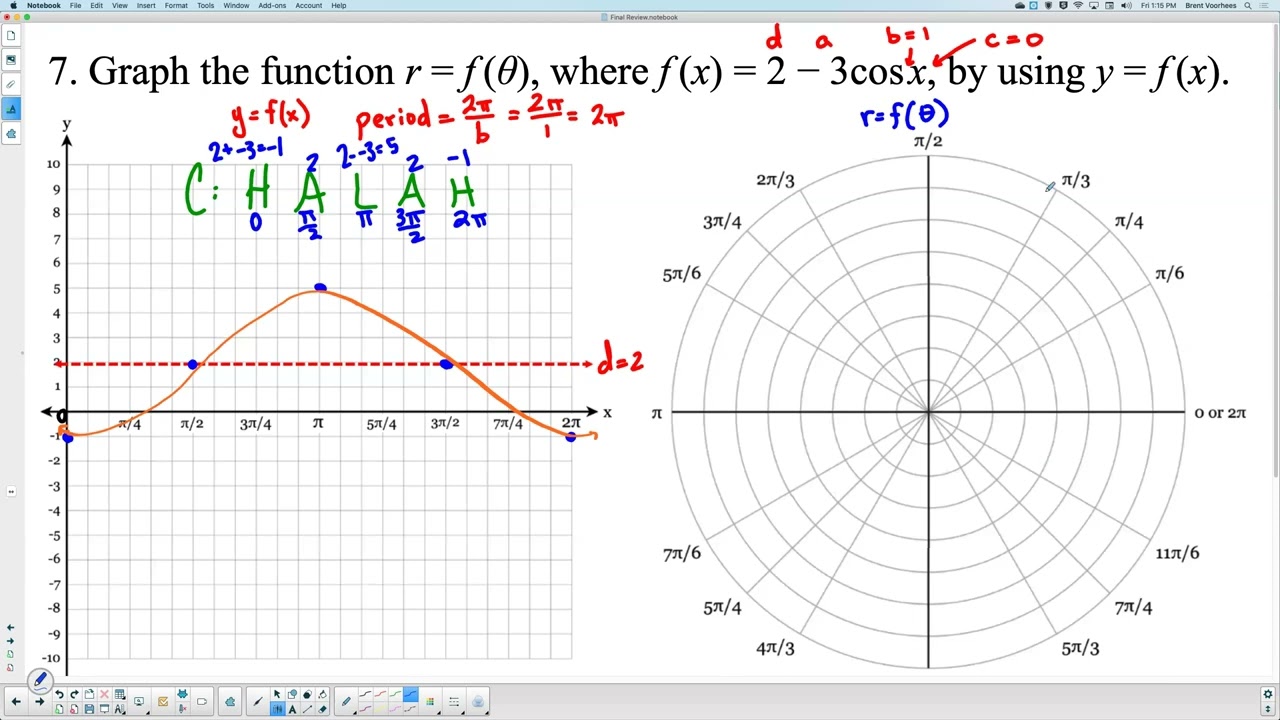 Unit 3 Test 2 Review: MCQ #7