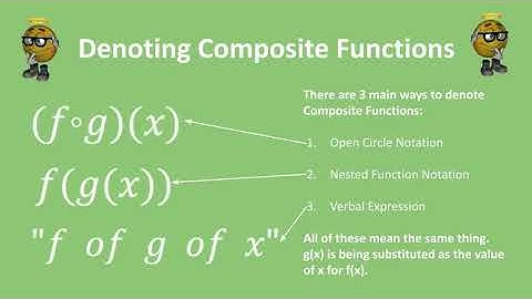 AP Precalculus 2.7 Composition of Functions