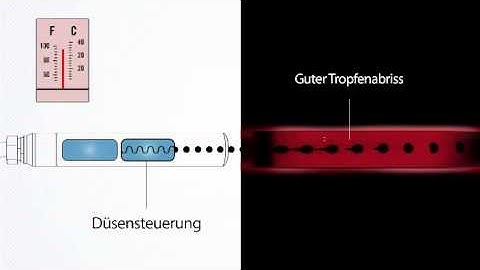 Videojet Dynamic Calibration
