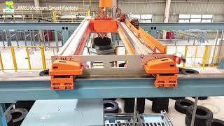 Conoce Más Acerca De La Marca De Llantas Jinyu Tyres - Together And Further