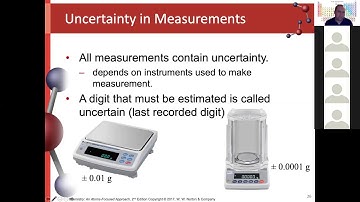 Lecture 2b - Uncertainty and Measurement