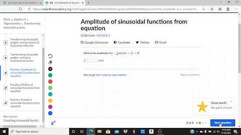 Reviewing Khan Academy
