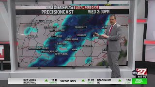 Brett's Monday Morning Daybreak Forecast