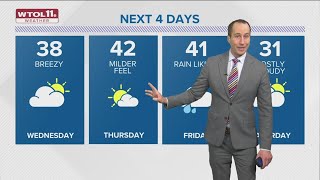 Dry, partly cloudy, windy Wednesday; rain possible Friday | WTOL 11 Weather