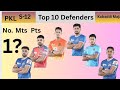 Top 10 Defenders in Pro Kabaddi League Season 12 | PKL 2025
