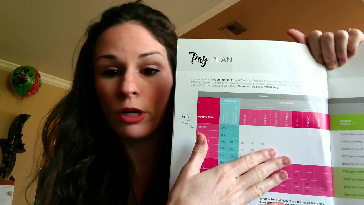 Perfectly Posh Pay Plan