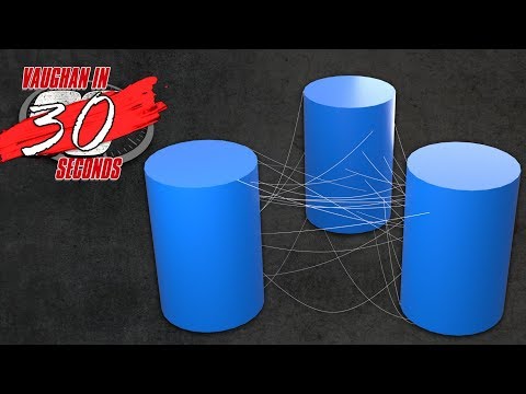 MODO | Topology Scripts: Curve Sag