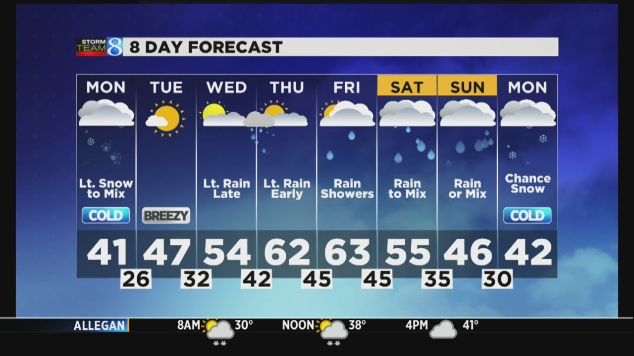 Storm Team 8 Forecast: Daybreak 040918 - YouTube