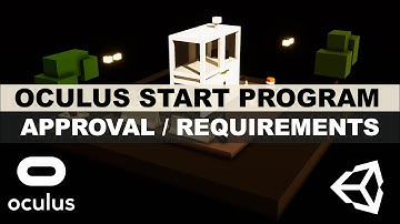 Oculus Start Program - How to get into the Oculus Start Program as an Unity3d developer?