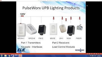Integrating M1 with PCS Pulseworx UPB Lighting