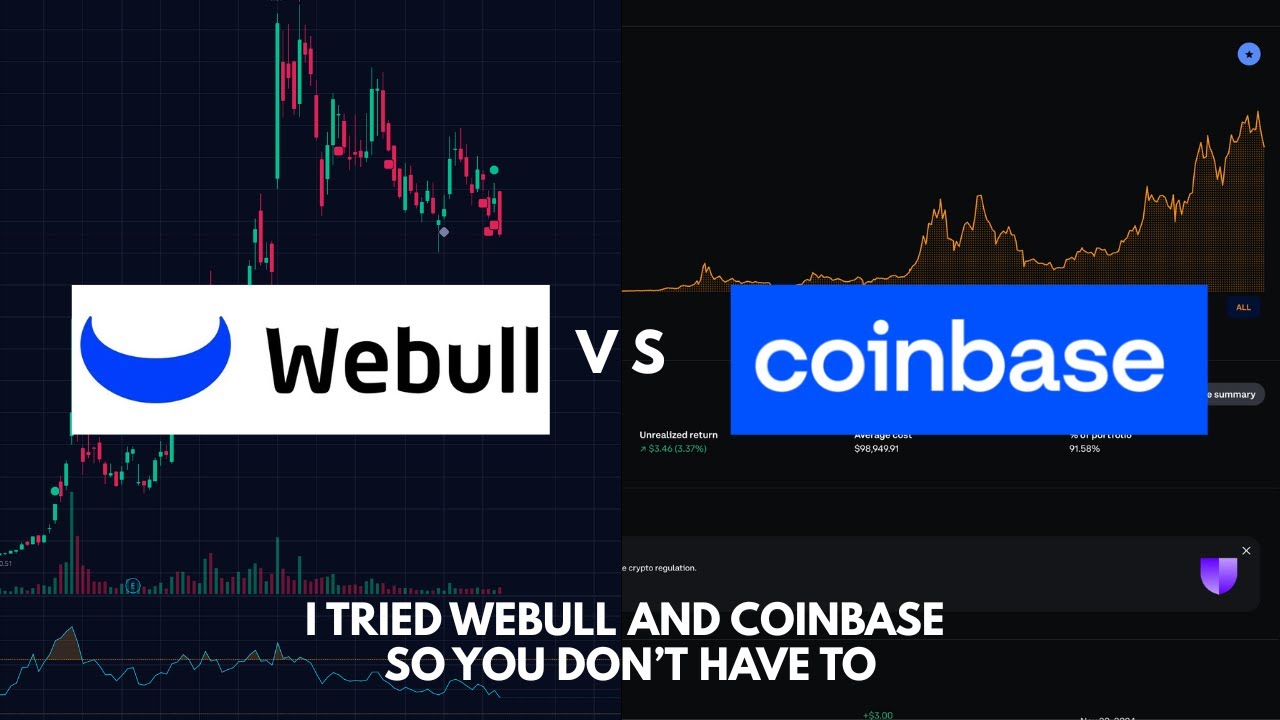 I Tried Webull and Coinbase So You Don’t Have To