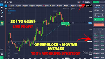 QUOTEX TRADING LIVE STRATEGY, ORDER BLOCK AND EMA STRATEGY