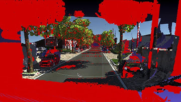 Point Cloud Dense Recostruction with Ground Truth openCV C++