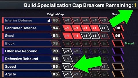 NBA 2K26 - Hoe je een Build Specialization CAP BREAKER toepast