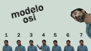 Modelo OSI